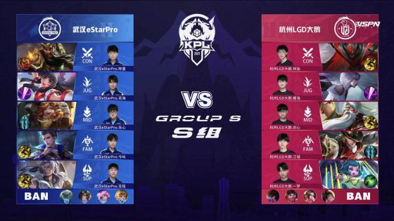 【赛前预告】BLAST 2020全球总决赛胜者组决赛 1月23日 Astralis vs Vitality
