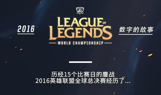 Bilibili Gaming 宣布 LPL 第一阶段阵容： bin ／ Wei ／ knight ／ Elk ／ ON , 目标是冠军
